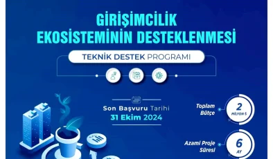 Orta Karadeniz Kalkınma Ajansı 2024 Fizibilite ve Teknik Destek Programlarını İlan Etti